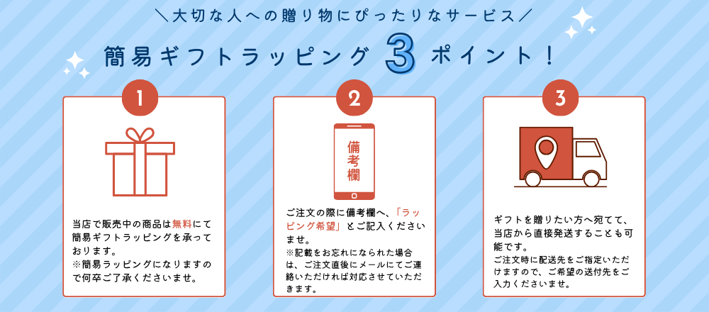 父の日キャンペーン